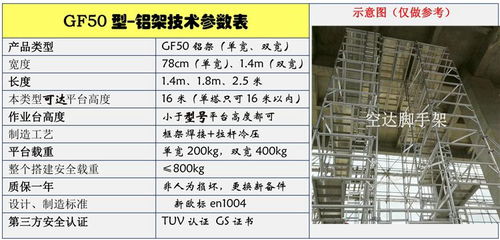 深圳铝合金脚手架出租,空达铝合金建筑工程脚手架厂家,送货快