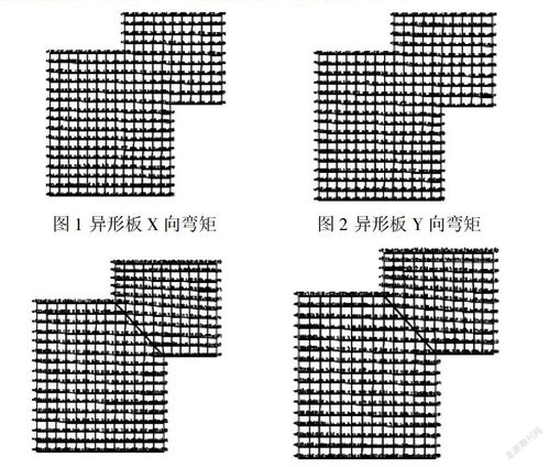 建筑施工图设计中异形板楼结构设计分析