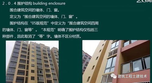 建筑工程建筑面积计算规范解读